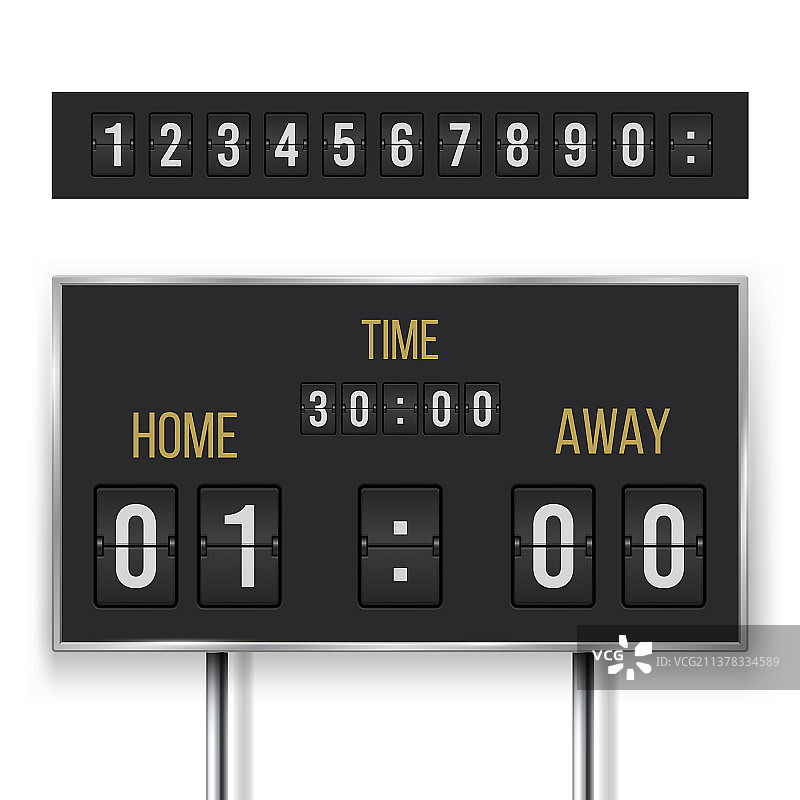 机械记分牌信息和指示器图片素材