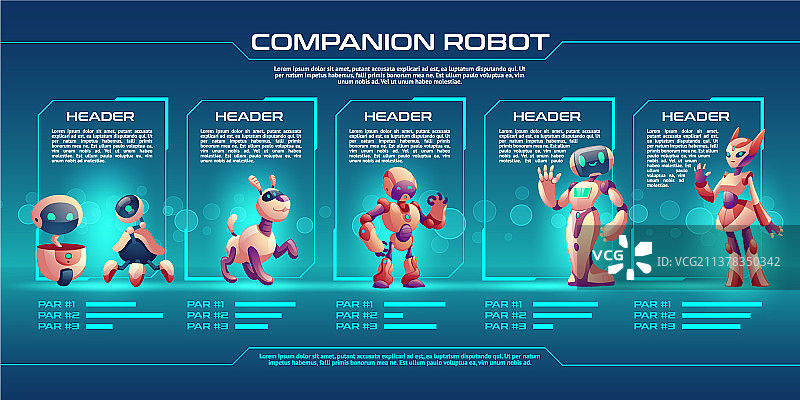 陪伴机器人进化时间轴信息图图片素材