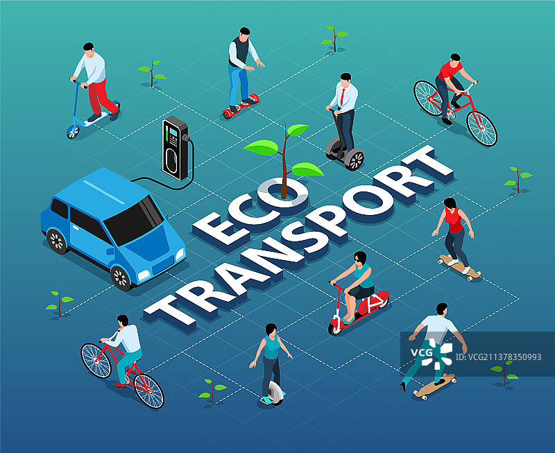 环保交通2.5D流程图图片素材