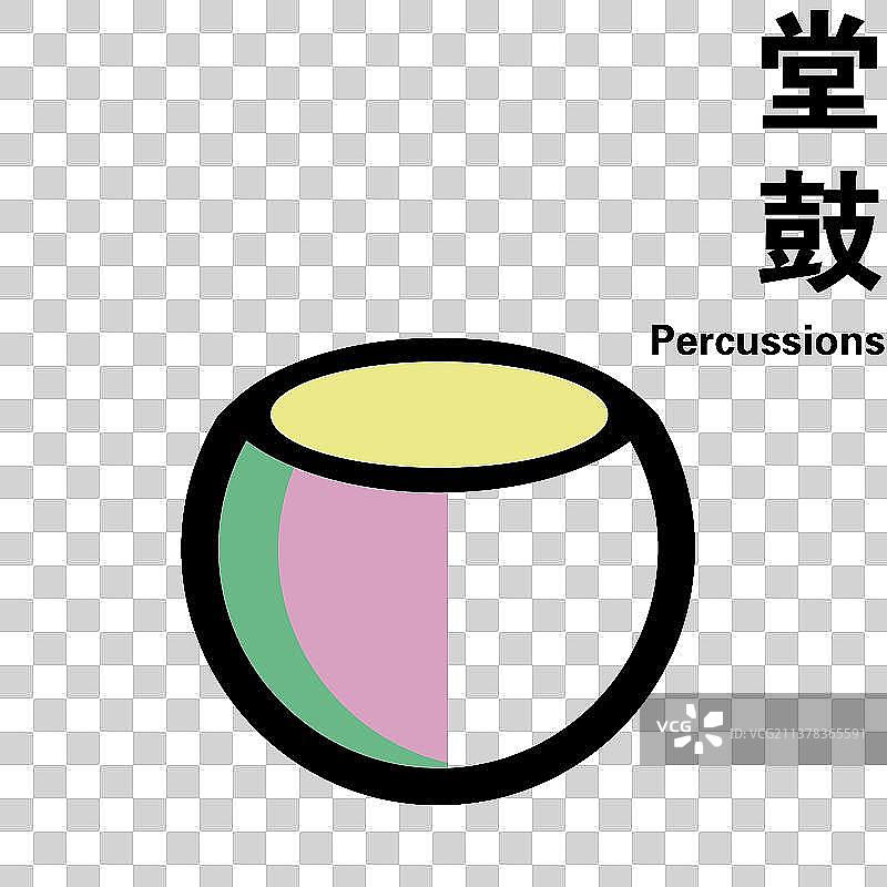 传统乐器符号化图片素材