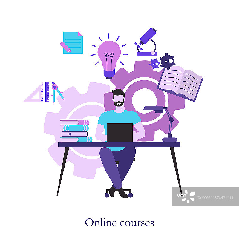 在线课程概念图片素材