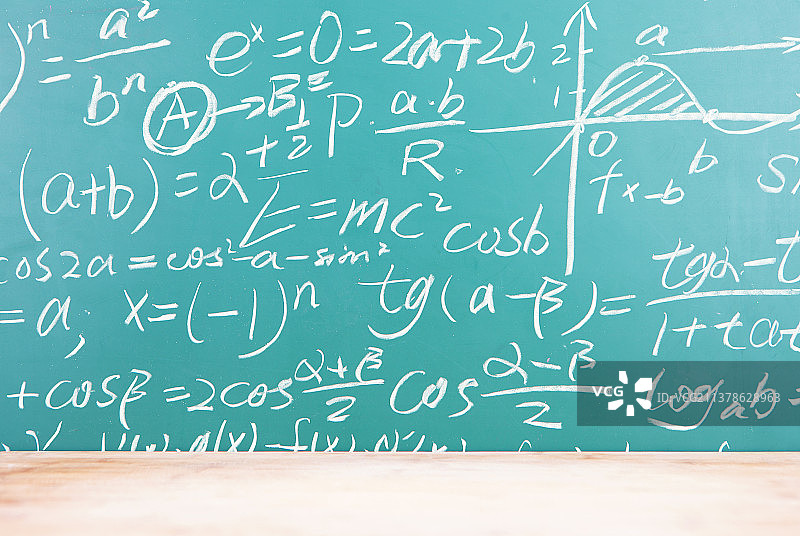 写满方程式的黑板图片素材