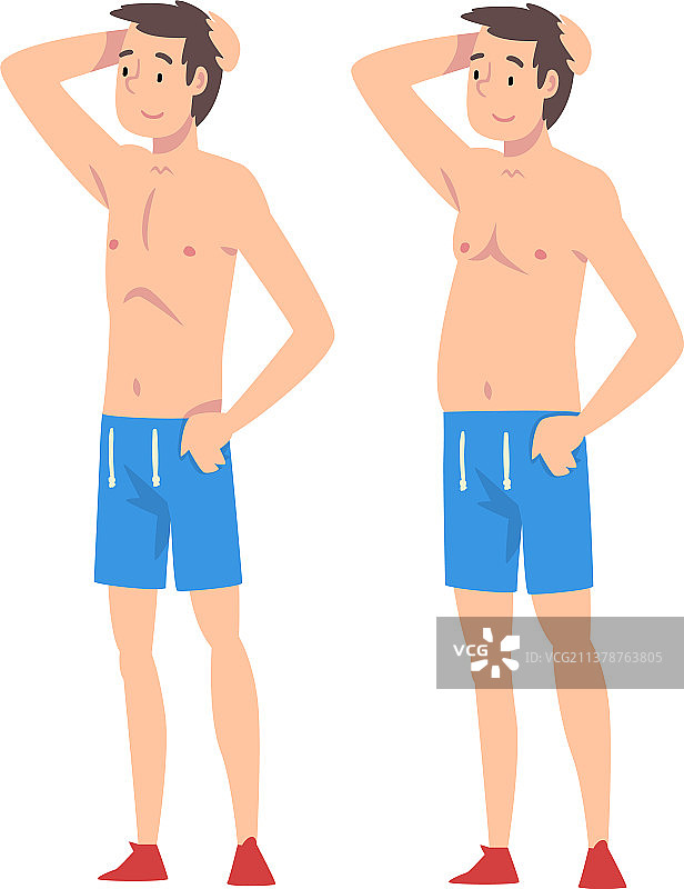 减肥前后的年轻男子图片素材