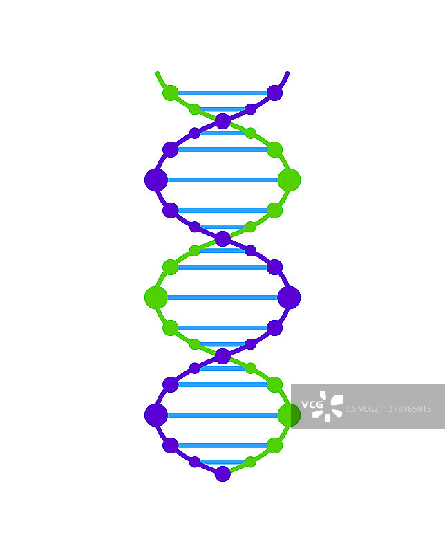 DNA图标DNA图形图片素材