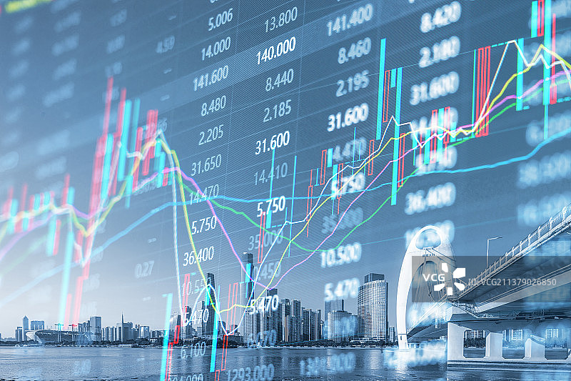 广州地标建筑和金融股市证券走势概念图片素材