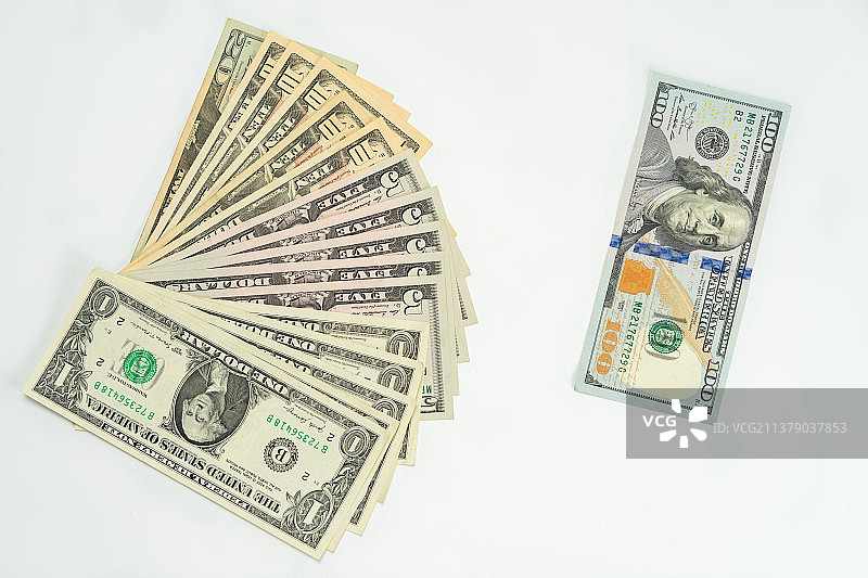 美元图片素材