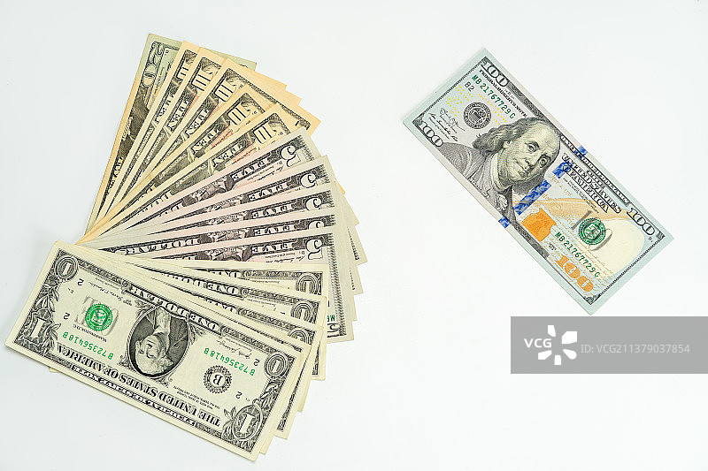 美元图片素材