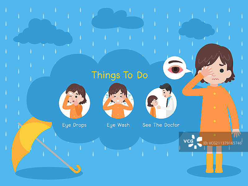 与雨相关的疾病医疗保健概念图片素材