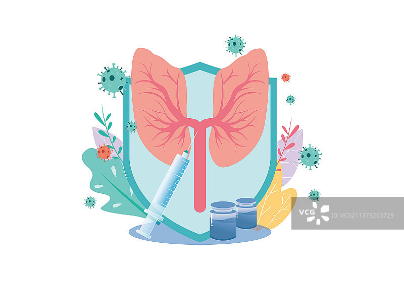 接种疫苗抗击疫情保护肺部矢量海报图片素材