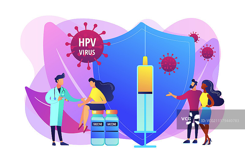 HPV疫苗接种概念图片素材