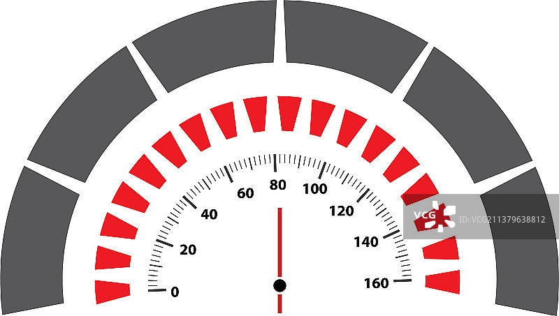 速度计图片素材