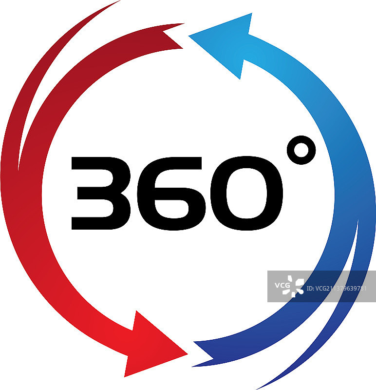 360度全景相关图标图片素材