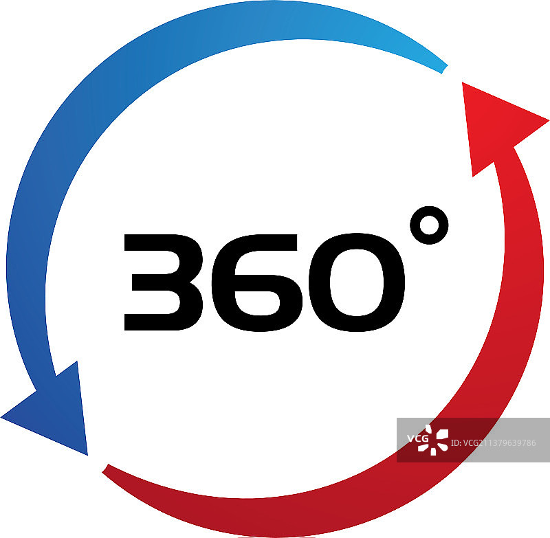 360度全景相关图标图片素材