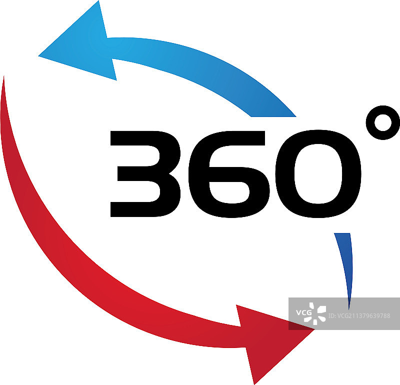 360度全景相关图标图片素材