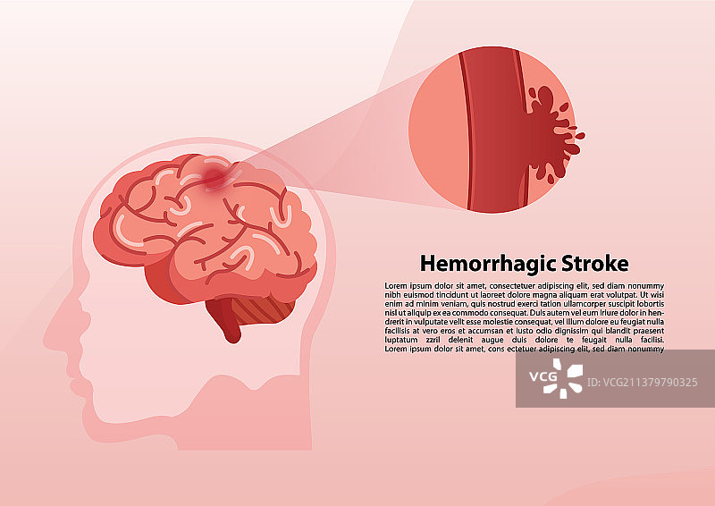 人脑笔触图片素材