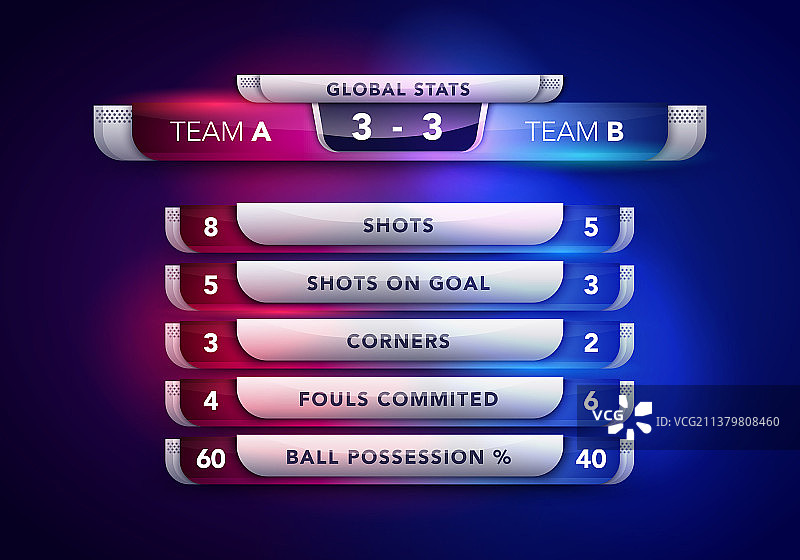 广播比分牌图形和下方三分之一图片素材