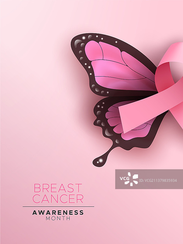 乳腺癌防治粉色蝴蝶翅膀丝带图片素材