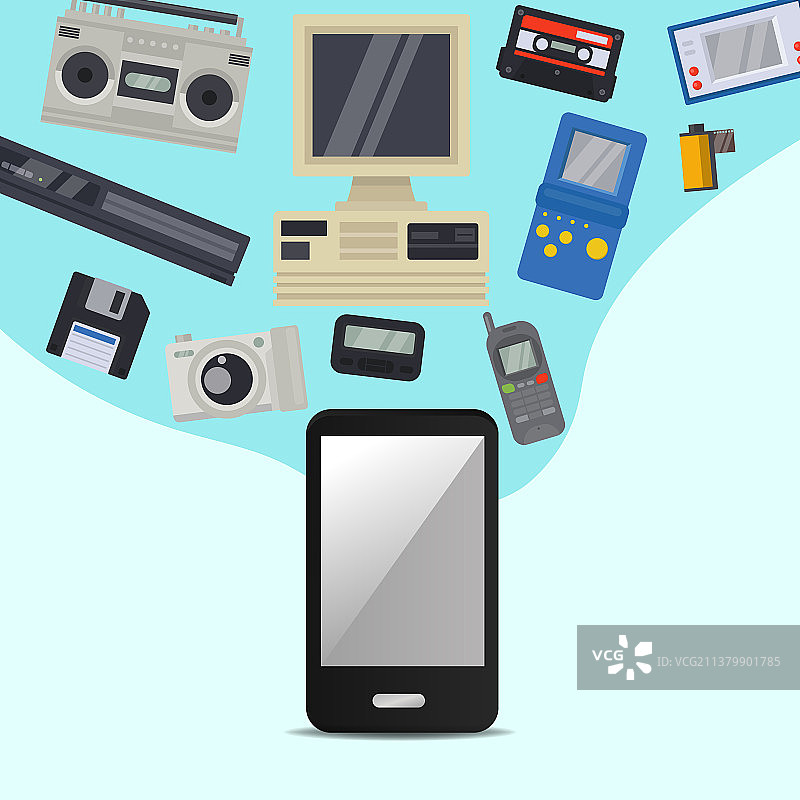 90年代复古科技多媒体图片素材