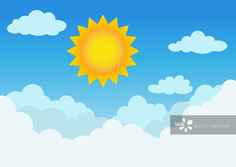 晴朗多云的蓝天背景图片素材