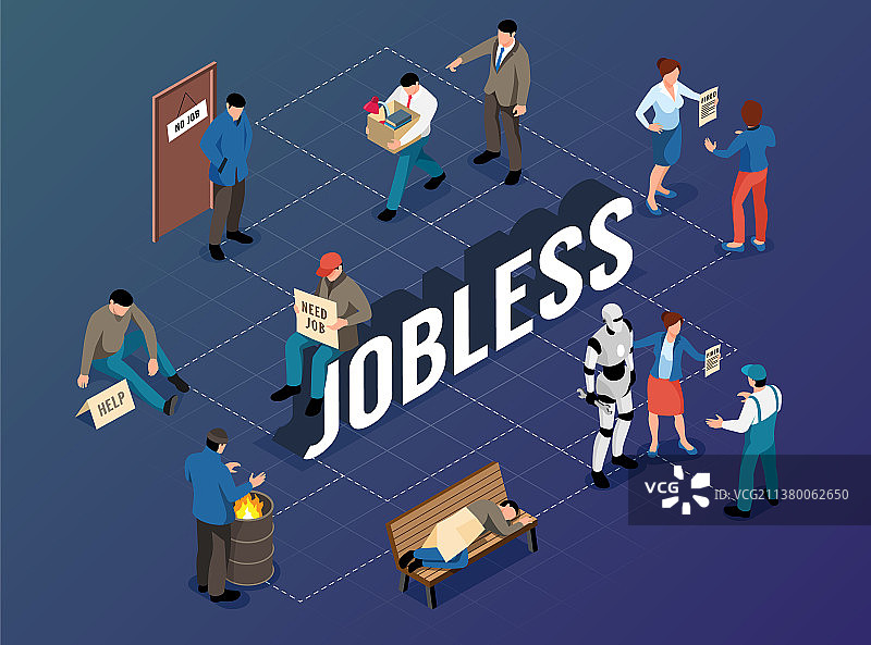 失业等距流程图图片素材