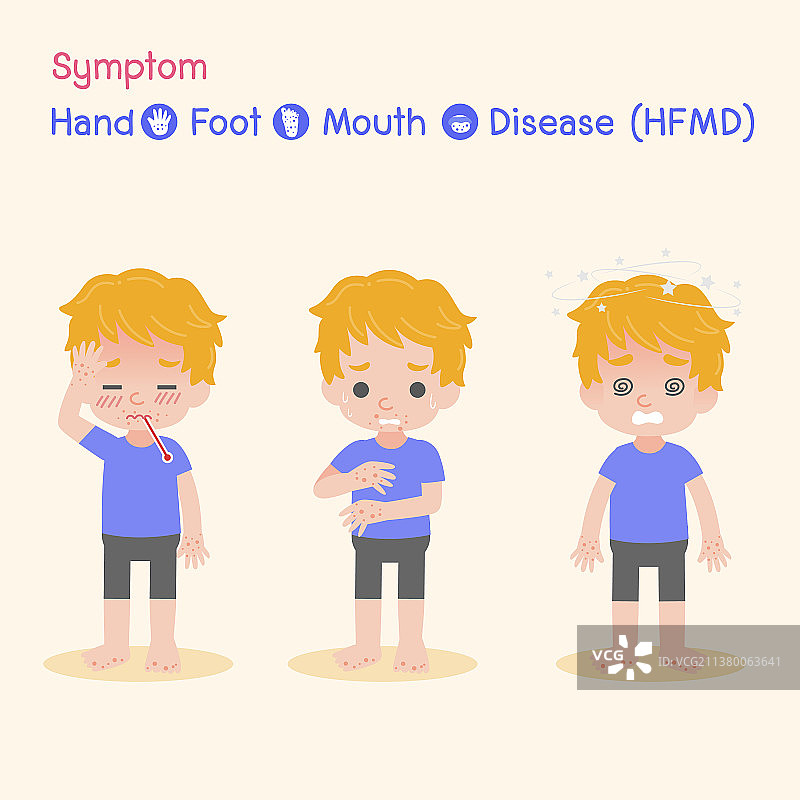 手足口病医学图片素材