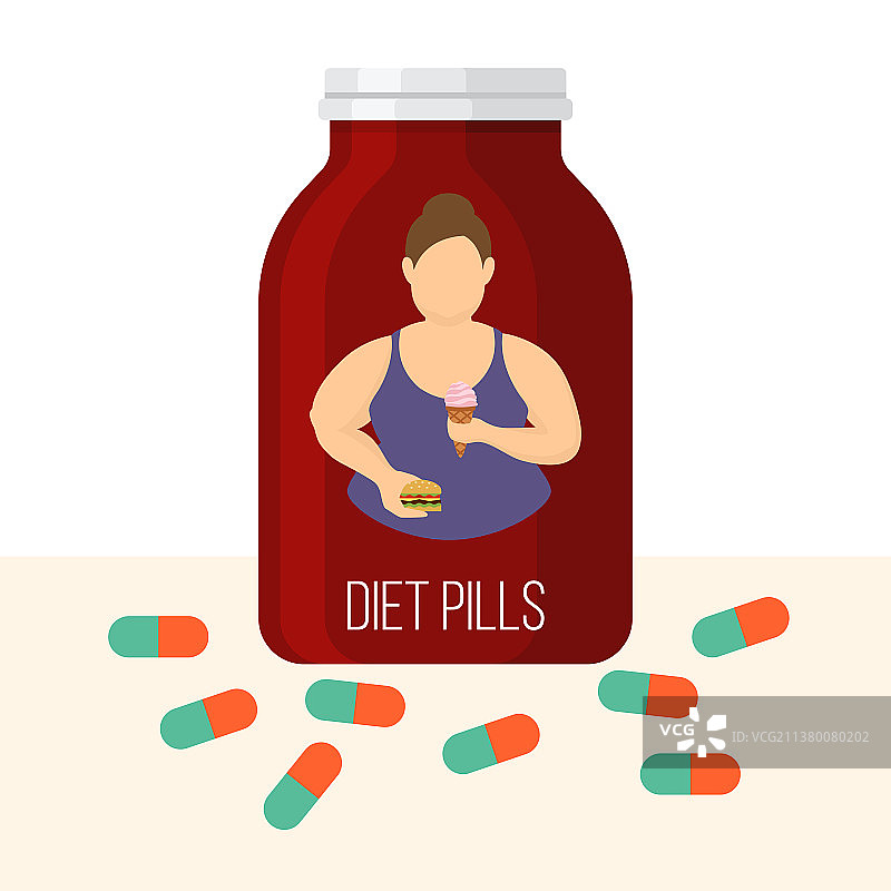减肥药与肥胖人士图片素材