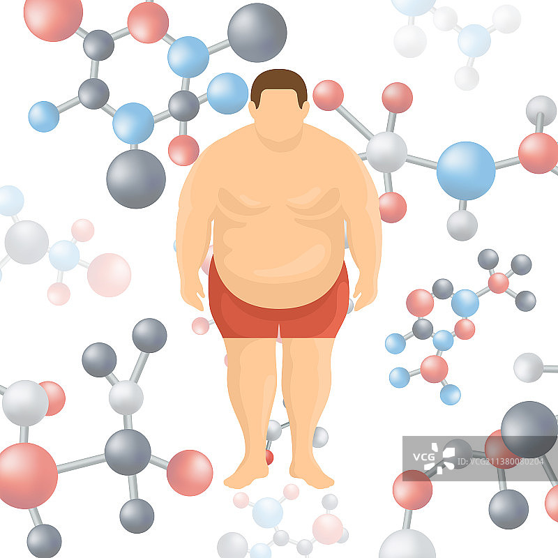 减肥相关的基因问题图片素材