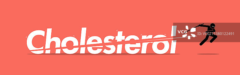 降低胆固醇，保持健康生活方式图片素材