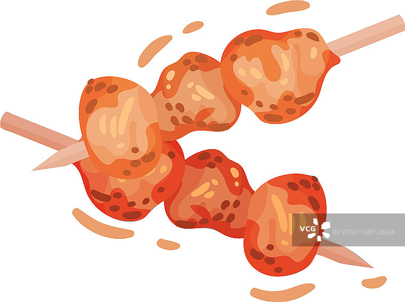 白色背景上的鸡肉串图片素材