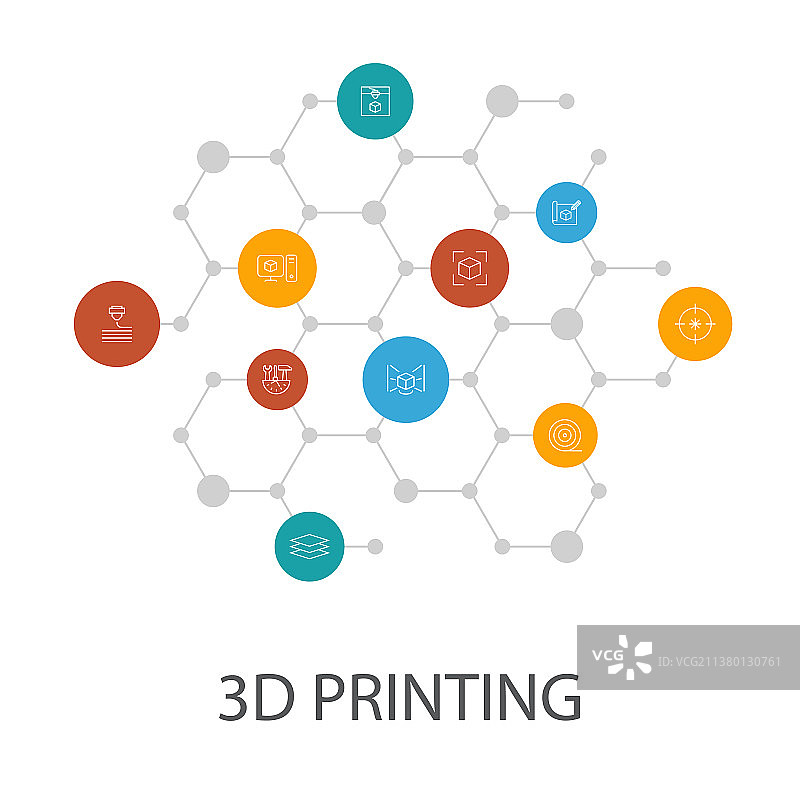 3D打印演示文稿封面模板图片素材