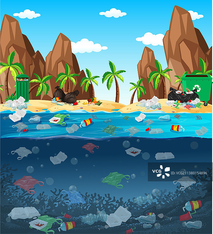 海洋中塑料袋造成的水污染图片素材