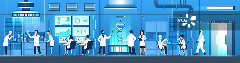 生物技术基因科学研究实验室图片素材