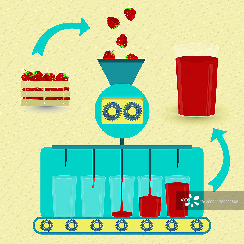草莓汁制作过程图片素材