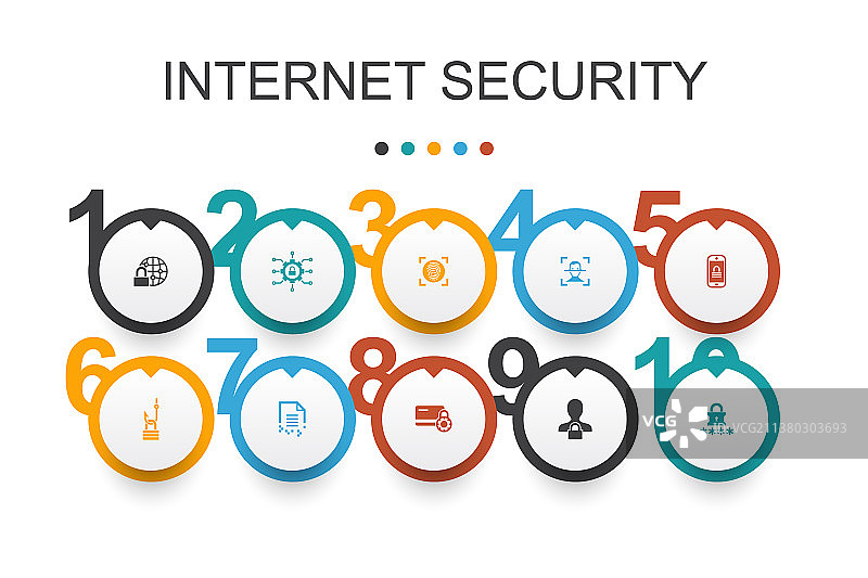 互联网安全信息图表设计模板图片素材
