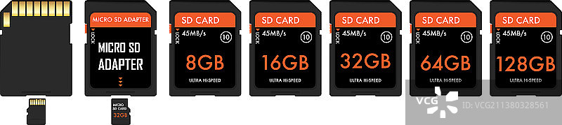 SD卡和Micro SD卡带适配器图片素材