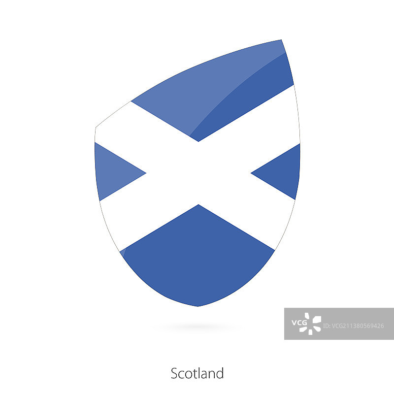 苏格兰旗帜图片素材
