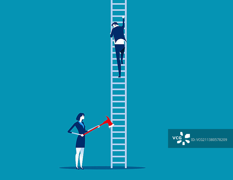 商业伙伴不正当竞争概念图片素材