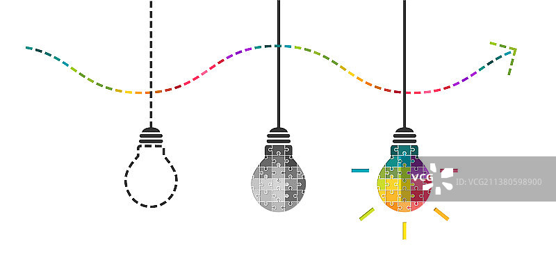 思考和灯泡：创意理念图片素材