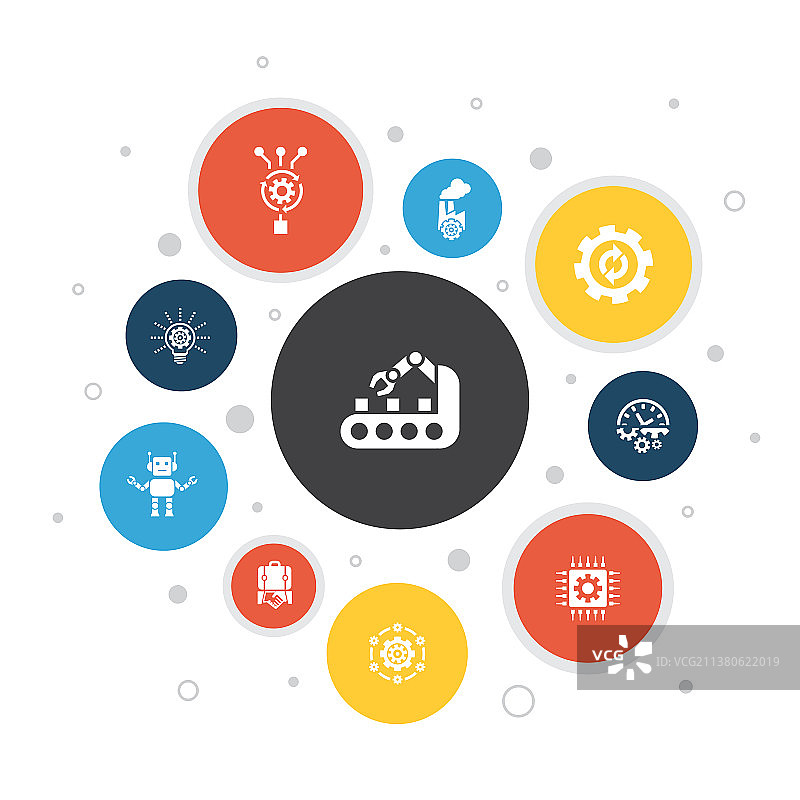 自动化信息图表：10个步骤的气泡设计图片素材