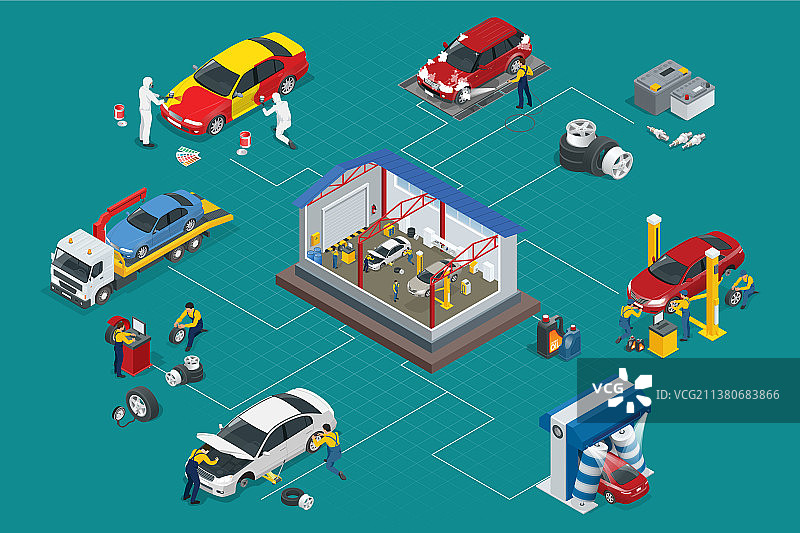2.5D汽车维修保养服务图片素材