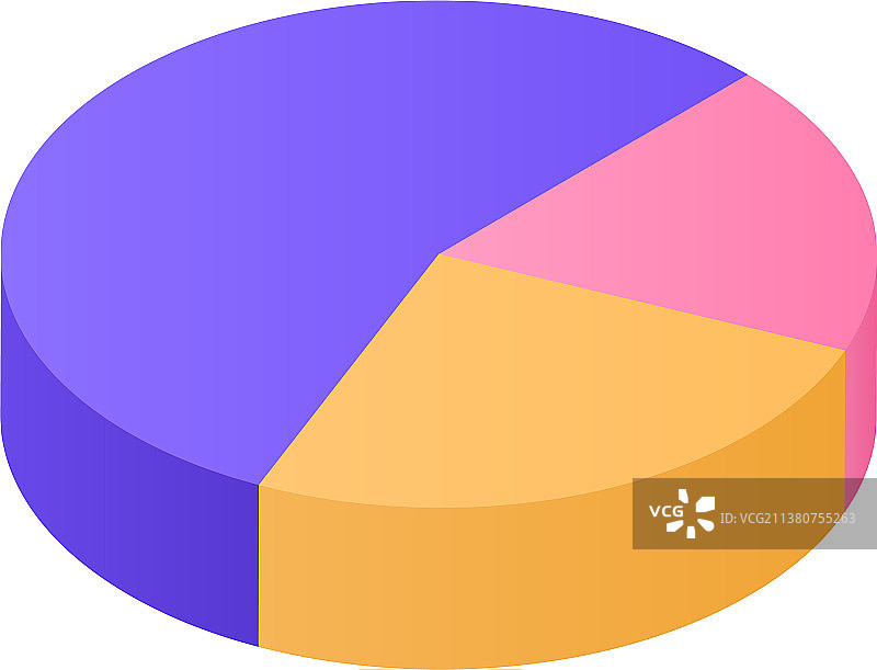 彩色饼图图标2.5D风格图片素材