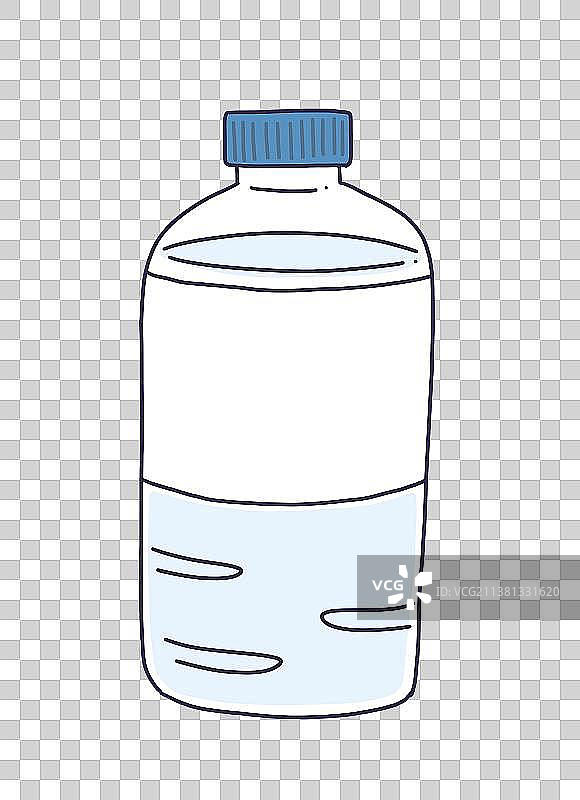 元素：矿泉水瓶图片素材