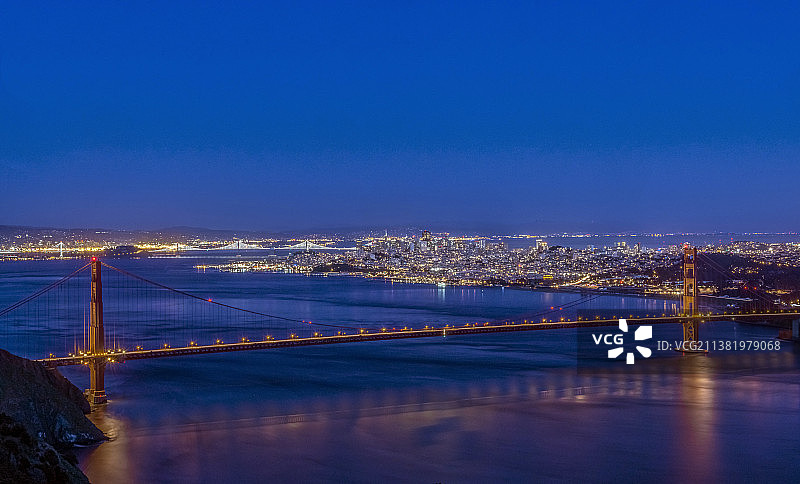 美国旧金山，金门大桥横跨旧金山湾的暮光图片素材
