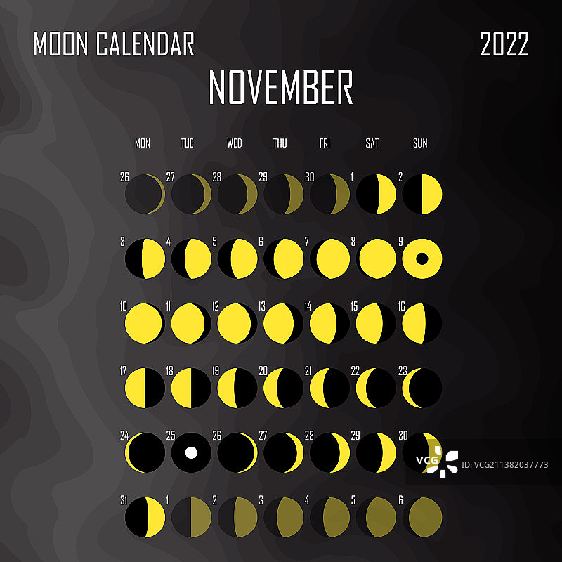 2022年11月月亮占星日历图片素材