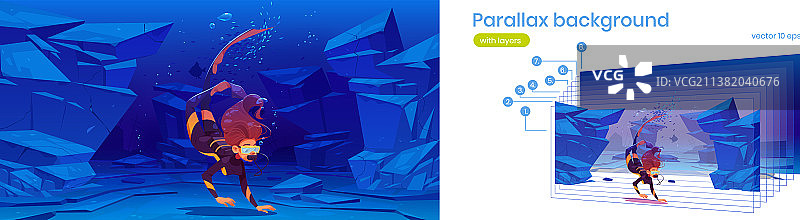 游戏视差背景：水肺潜水女人图片素材