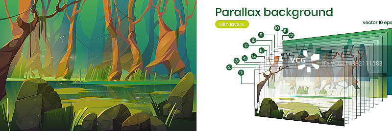 森林沼泽2D景观视差背景图片素材