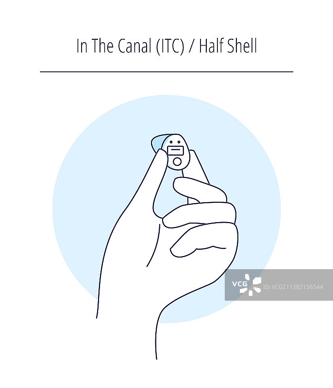 用于听力障碍人士的助听器图片素材