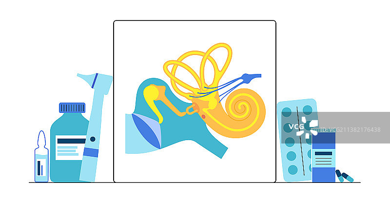 耳鼻喉科诊所概念图片素材