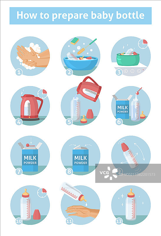 如何为宝宝的奶瓶准备婴儿配方奶图片素材