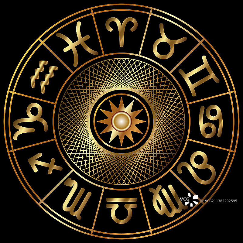 十二星座转盘图片素材